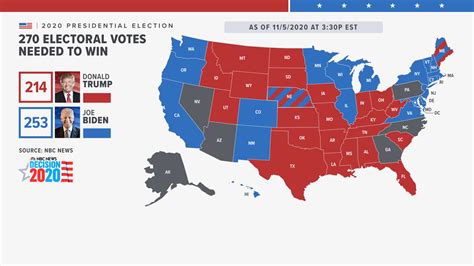 Why Electoral Votes Don T Match Across Different Media Outlets King5