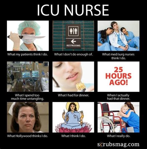 Icu Nurse Quotes Funny - ShortQuotes.cc