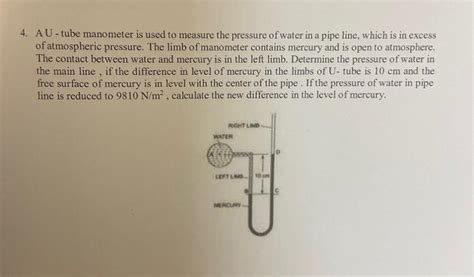 Solved A U Tube Manometer Is Used To Measure The Chegg