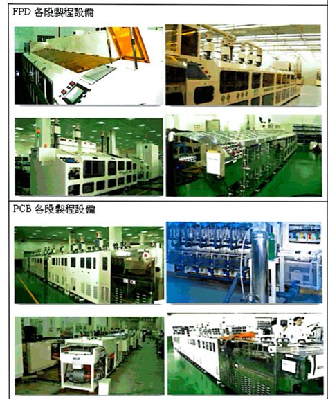 洋基工程6691 今日股價走勢洋基工程討論區