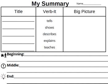 Summary Writing Graphic Organizer By Okay Thanks Tpt