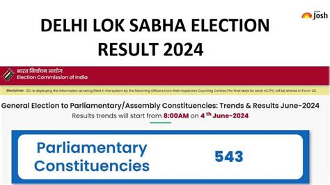 Delhi Election Result Check District Wise Results Of Up Lok Sabha