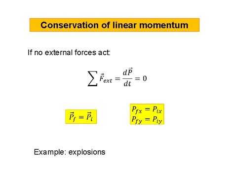 Lecture 17 Linear Momentum Define Impulse And Linear