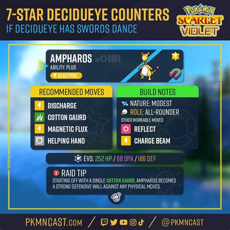 PKMNcast On Twitter RT Pkmncast Swords Dance Counters