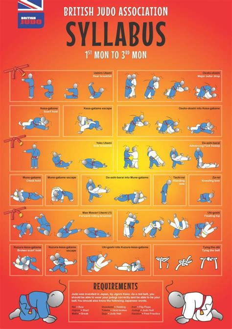 Judo Moves For Yellow Belt Move To Self Defense