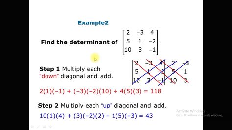 Applied Linear Algebra Week Lecture Youtube