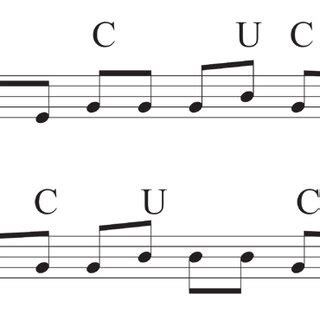 Three examples of the ascending-descending melodic contour LCUCL. 9 ...