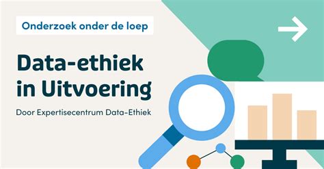 Onderzoek Onder De Loep Data Ethiek Staat Van De Uitvoering