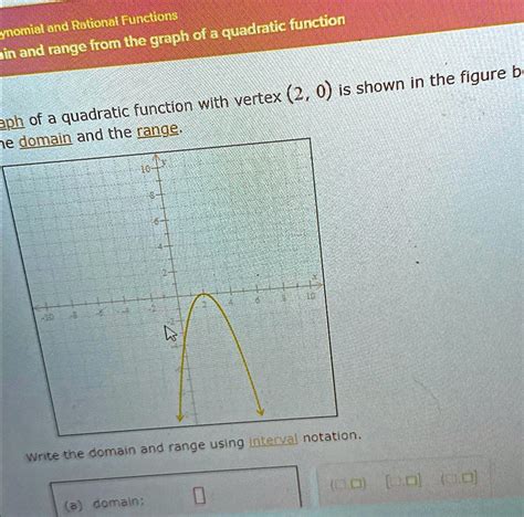 SOLVED Polynomial And Rational Functions Domain And Range From The