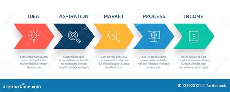 Flow Diagram Mix Arrows Flow Arrow Chart Psd Vector Photosho