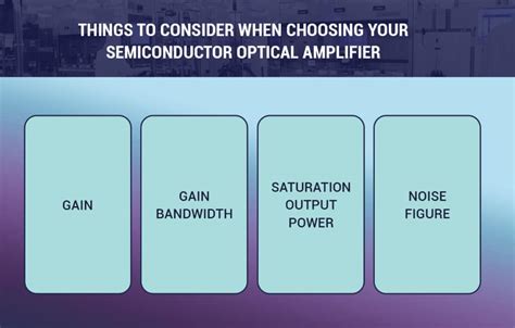 The Semiconductor Optical Amplifier And What It Does Inquivix Technologies