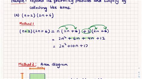 Expanding Binomial Expressions Product Of Two Binomial Expressions