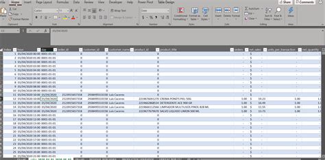 Introducción A Las Fórmulas Dax En Excel Power Bi