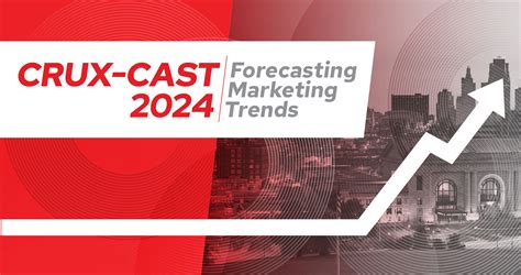 The Crux-Cast: Marketing Trends to Watch in 2024 - Crux