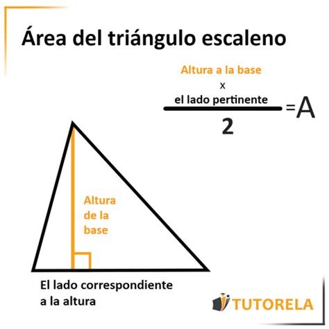 Área del triángulo escaleno Tutorela