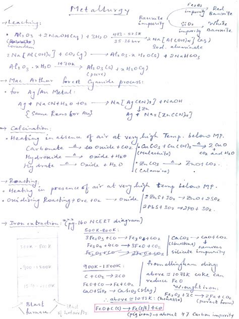 Every Inorganic Reaction | Download Free PDF | Chemical Substances ...