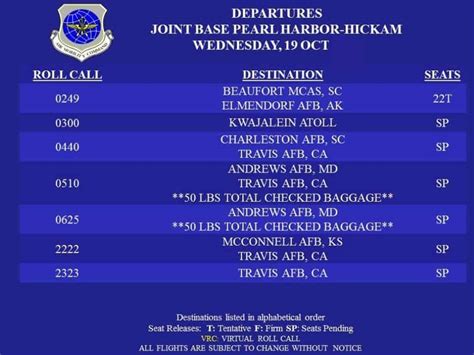 Where To Find Military Space A Flight Schedules Poppin Smoke