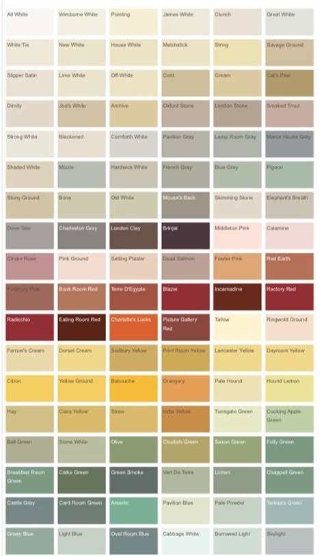 Farrow And Ball Paint Color Chart