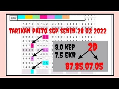 PREDIKSI SGP HARI INI PAITO SGP SENIN 28 FEBRUARI 2022 TARIKAN