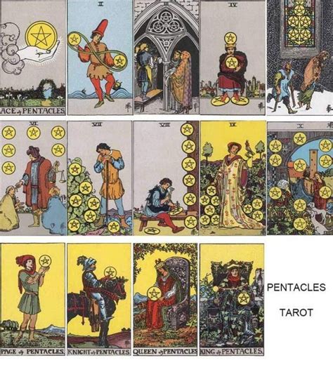 Tarot An Introduction To The Suit Of Pentacles The Shamanic Garden