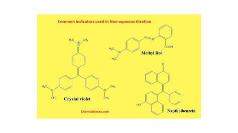 Non Aqueous Titration Definition Principle And Application Ppt