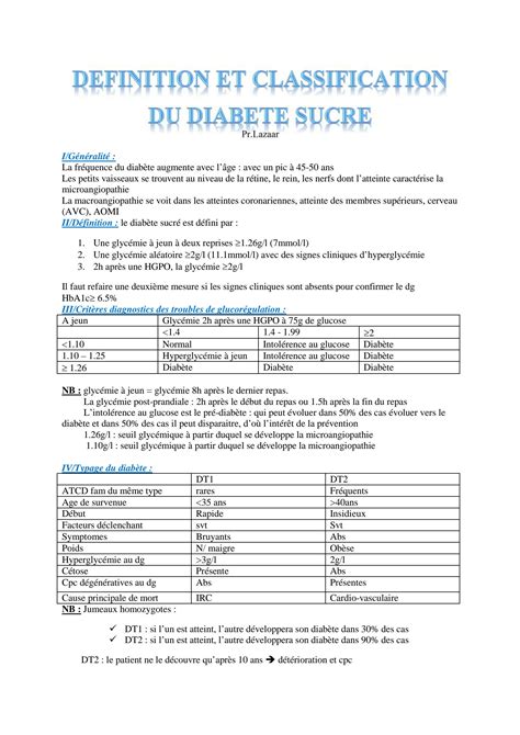 Solution Endocrino An Definition Classification Du Diabete Sucre