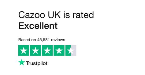 Cazoo UK Reviews | Read Customer Service Reviews of cazoo.co.uk