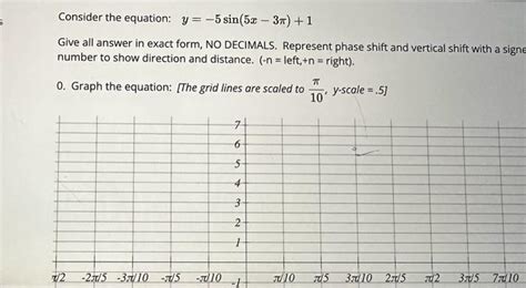 Solved Consider The Equation Y −5sin 5x−3π 1 Give All