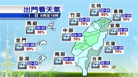 今跌10度！雨彈夜襲進入搖滾區 「全台變色」降雨熱點曝 鏡週刊 Mirror Media