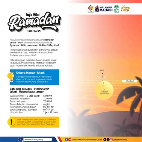 Tarikh Mula Puasa Cuti Awal Ramadan H Malaysia