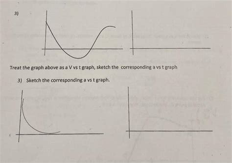 Solved Velocity Vs Time Graph Is Given For Both Parts