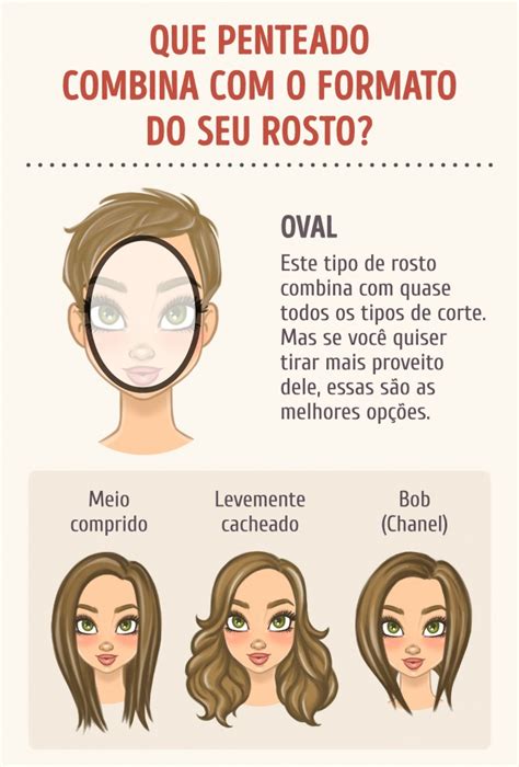 Penteado Ideal Para Cada Tipo De Rosto Anna Beatriz Castro