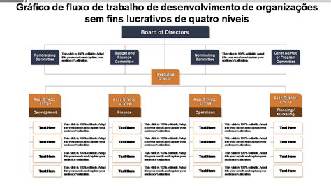 10 Principais Modelos Sem Fins Lucrativos Amostras E Exemplos