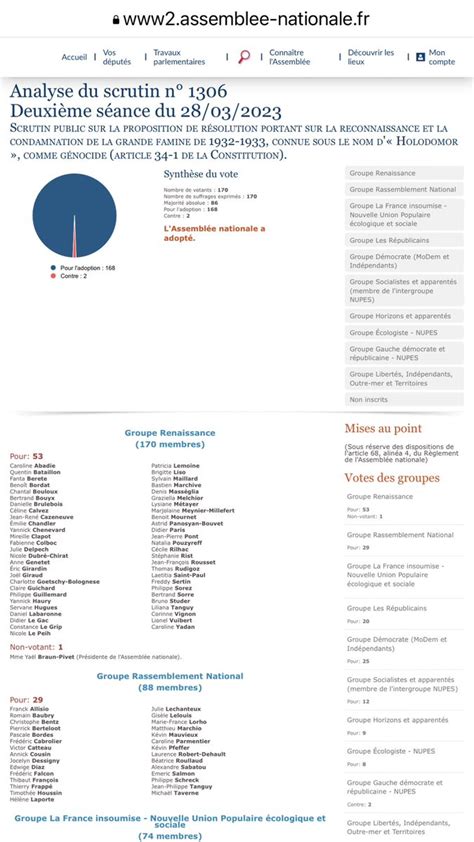 Jfk Bismuth On Twitter Rt Jfkbismuth La Russie A Qualifi De