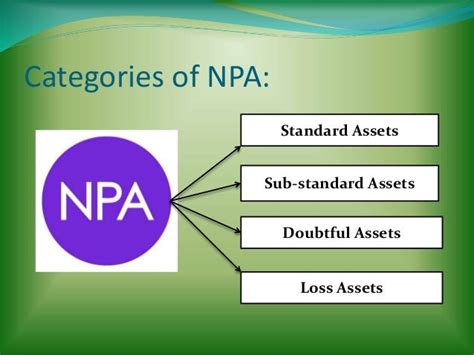 Non Performing Asset Npa