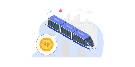 Cara Menyiasati Harga Tiket Kereta Api Modalku