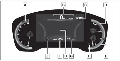 Toyota Corolla Gauges And Meters 7 Inch Display Instrument Cluster