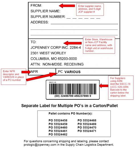 GS1-128 Shipping Label (JCPenny) - EDI Academy Blog