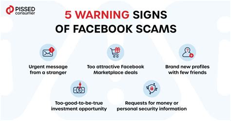 Latest Facebook Scams And Ways To Stay Safe Pissedconsumer Help Center