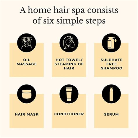 6 simple steps to do a hair spa at home – Sublime Life | Hair spa, Hair ...