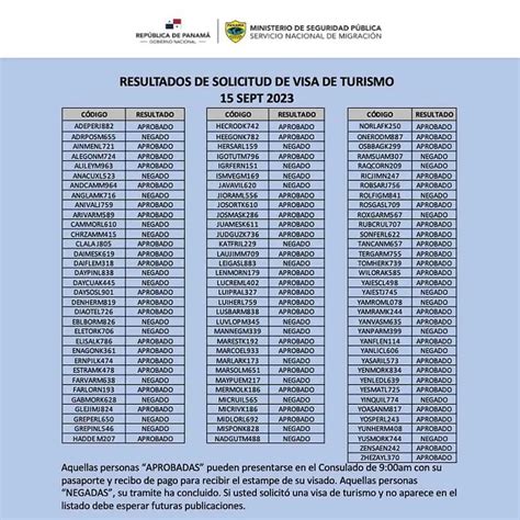 M S Resultados Actualizados De Visas De Tr Nsito Y Turismo A Panam Aqu