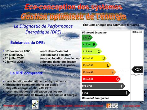 Support De Formation En S T I Nergie Et Environnement Ppt T L Charger