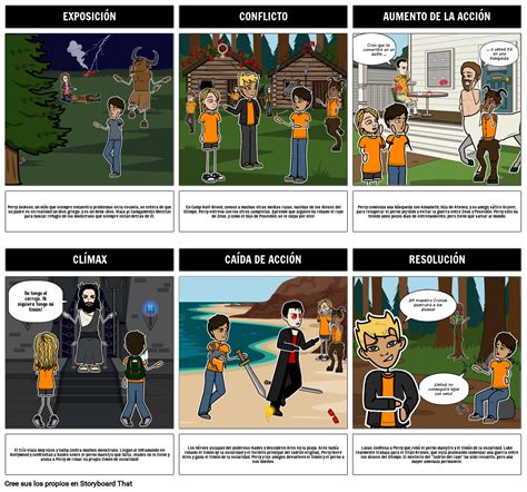 Diagrama De La Trama Storyboard Por D52423f2