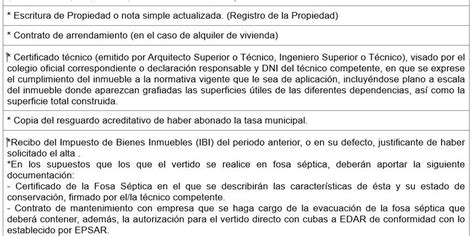 Cédula de habitabilidad la guía definitiva ⓿