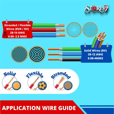 Cw Fd Compact Lever Wire Nut Connector In Out Splicing Wire