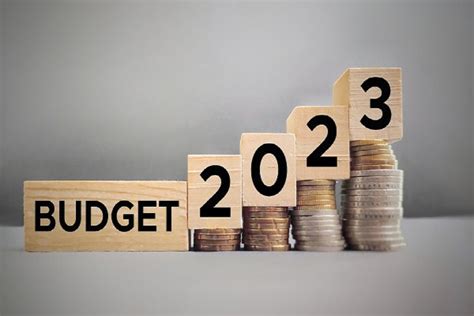 Budget 2023 क्या होता है बजट कब पेश हुआ था देश का पहला आम बजट जानिए