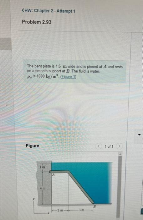 Solved The Bent Plate Is M Wide And Is Pinned At A And Chegg