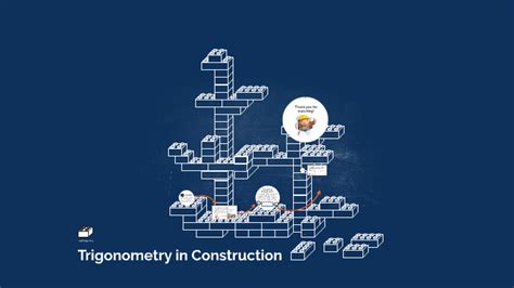 Trigonometry In Construction By Shaobin Liu