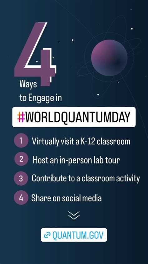 World Quantum Day April 14 2024 National Quantum Initiative