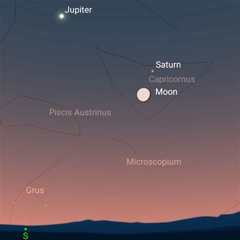 Which Planets Are Visible Tonight